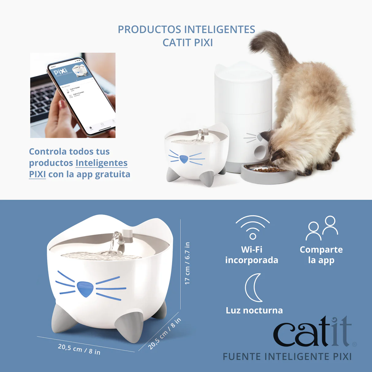 Fuente Inteligente PIXI - Imagen 6
