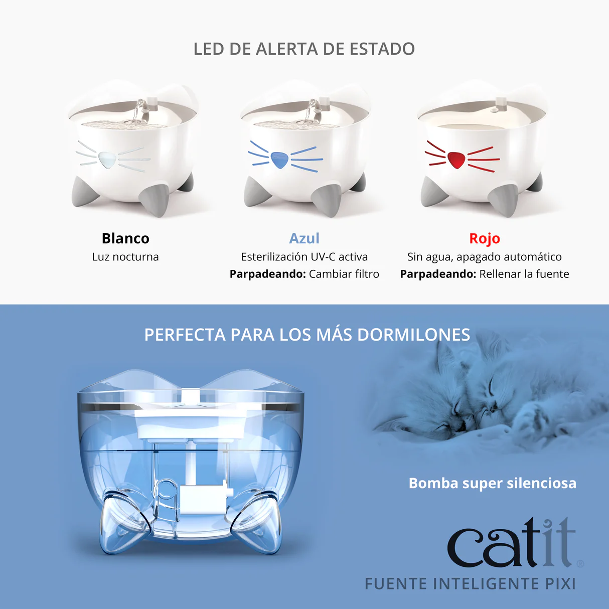 Fuente Inteligente PIXI - Imagen 5
