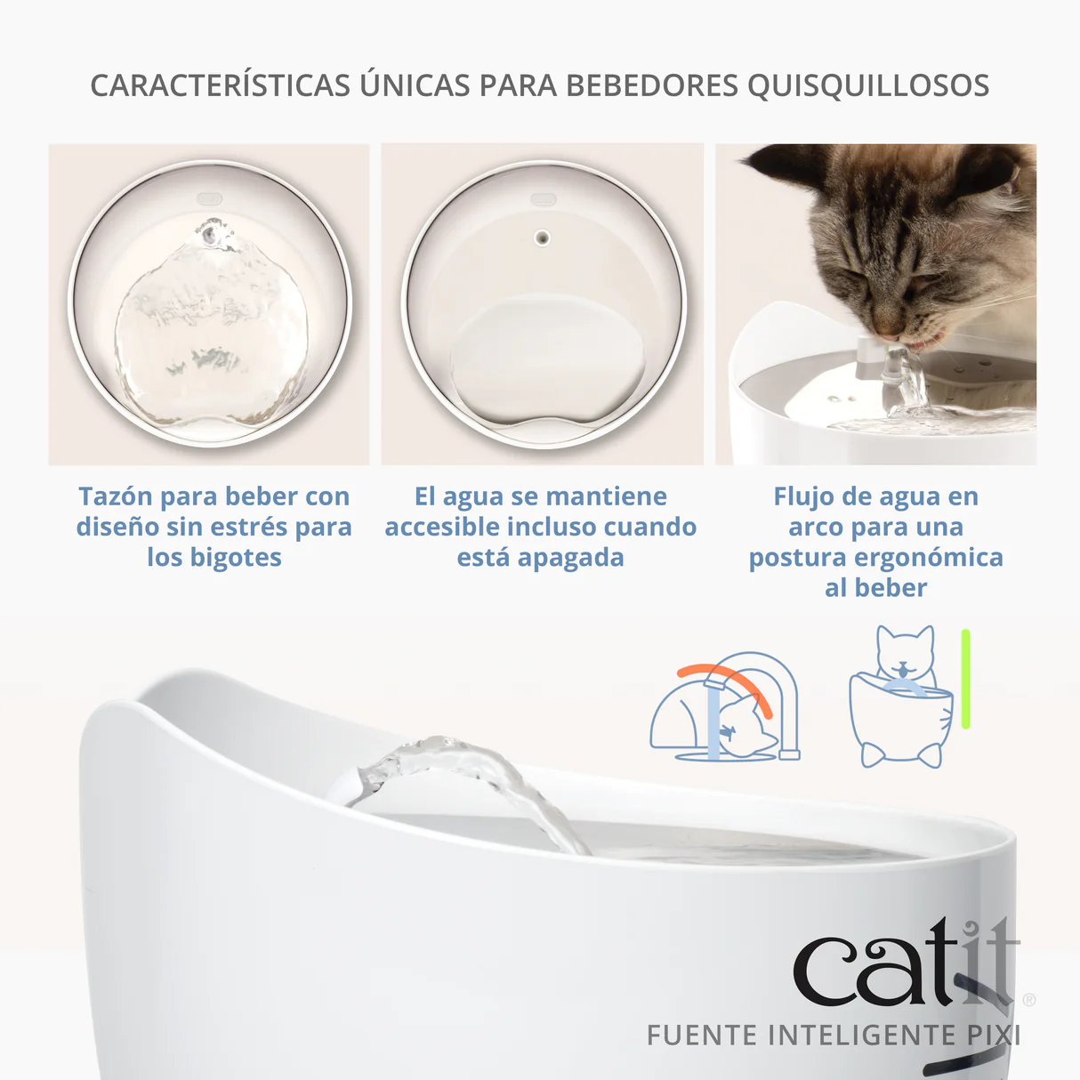 Fuente Inteligente PIXI - Imagen 4