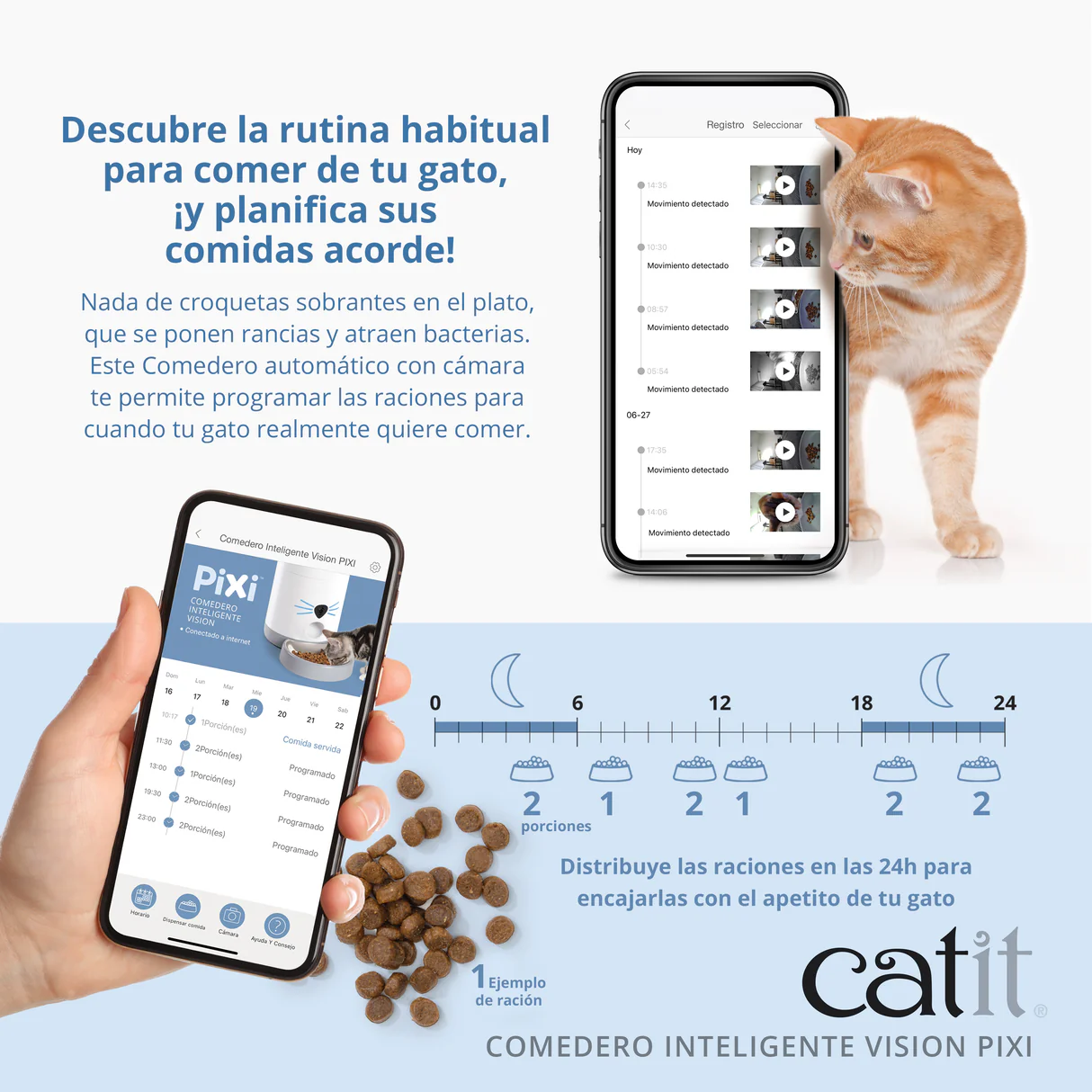 Comedero Inteligente Vision Catit PIXI - Imagen 4