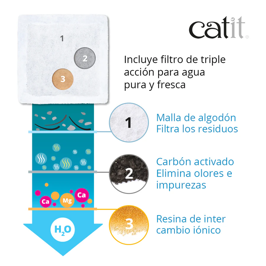 Fuente Mini Flor - Imagen 4