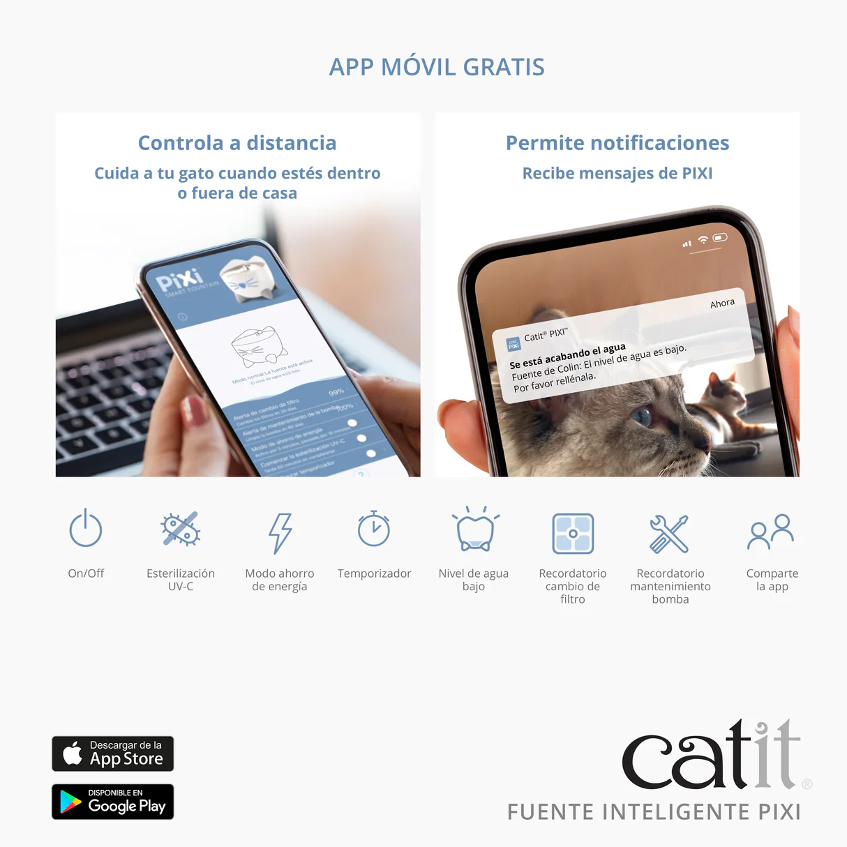 Fuente Inteligente PIXI - Imagen 2
