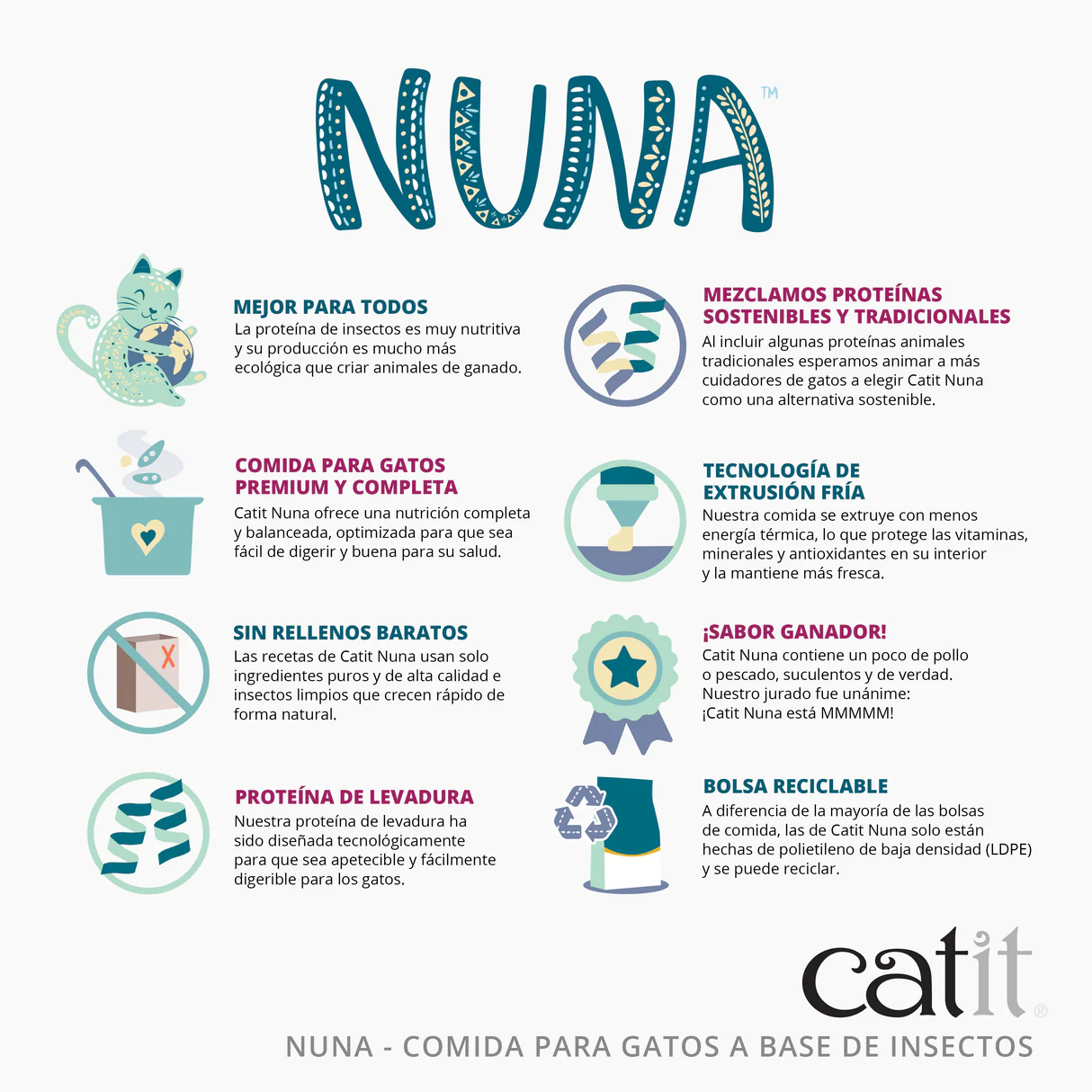 Snacks Catit Nuna – Snacks a Base de Proteína de Insecto para Gatos - Imagen 2