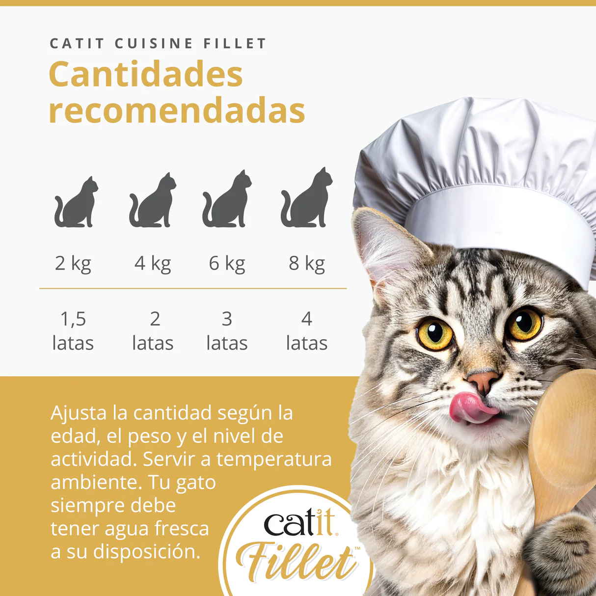 Atún desmenuzado para gatos Catit Cuisine Fillet (pack de 12 unidades) - Imagen 7