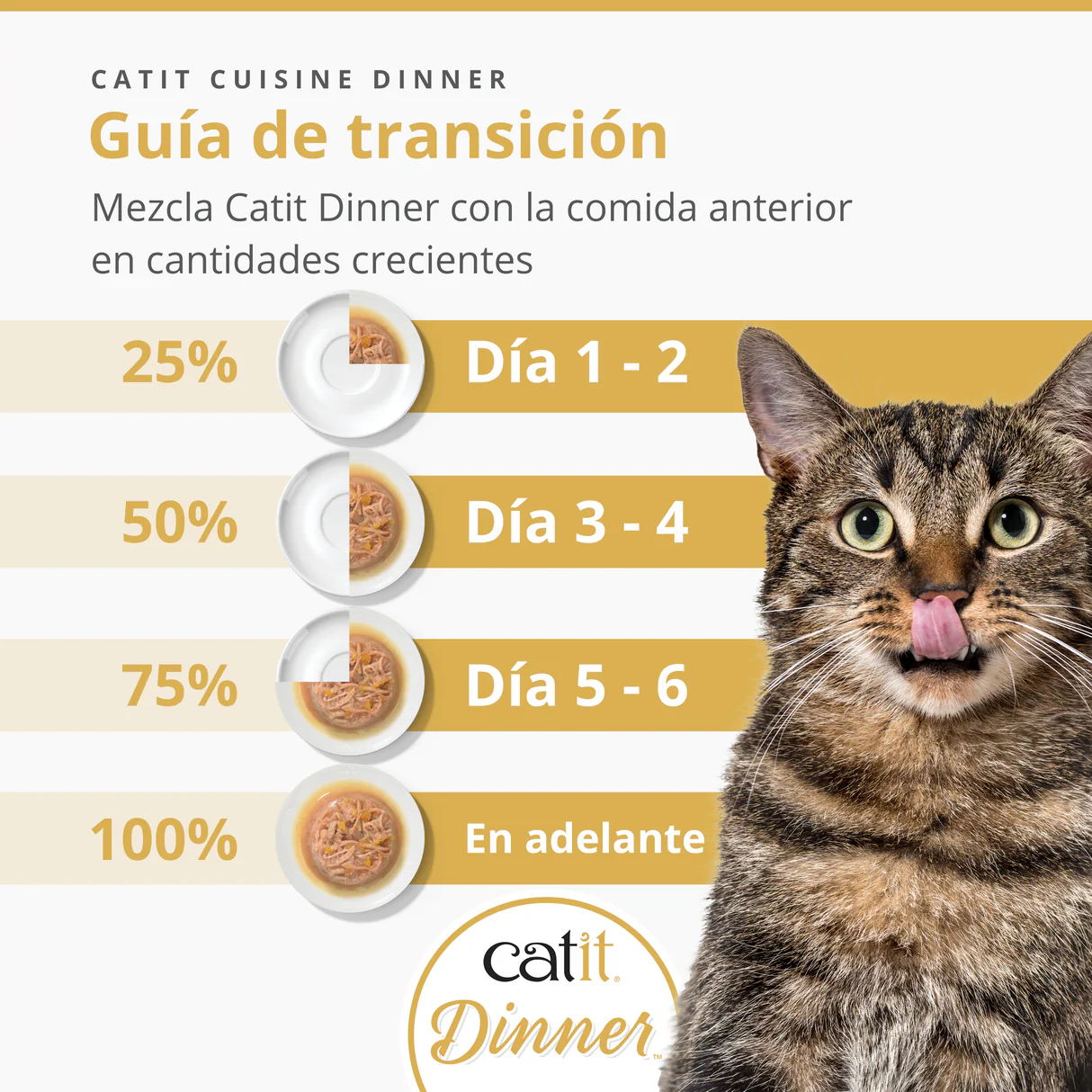 Catit Cuisine Dinner Variado de Pollo - Imagen 5